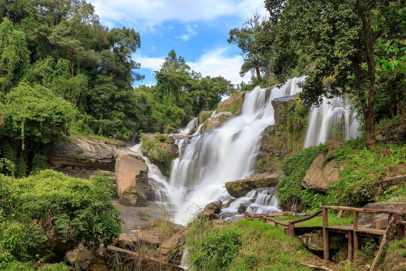Waterfall close-up